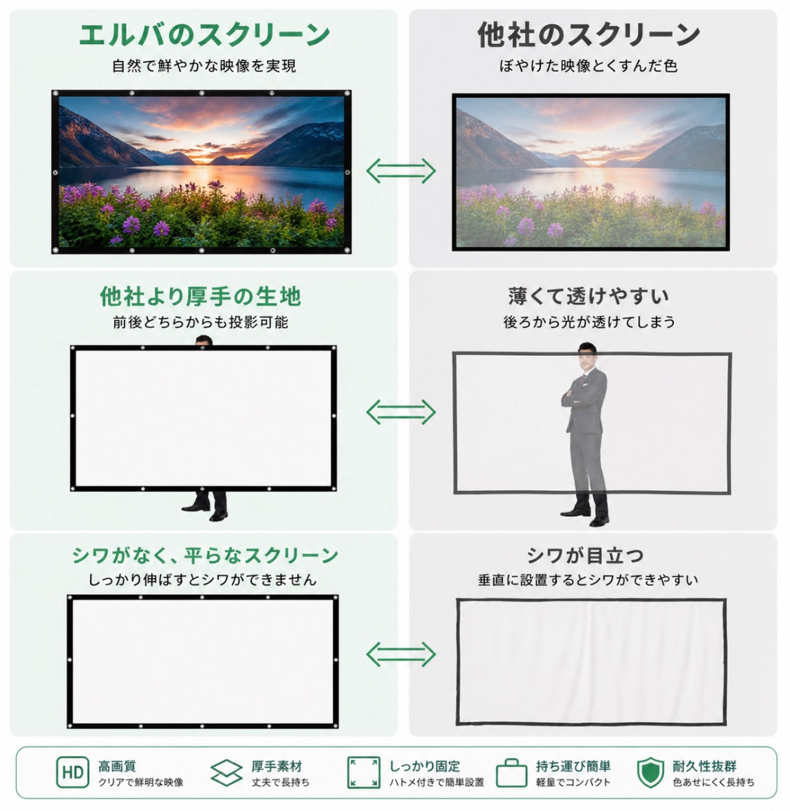Cine Fold™｜おうちを映画館に・ポータブルスクリーン